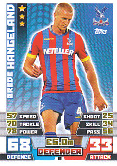 Brede Hangeland Crystal Palace 2014/15 Topps Match Attax #15